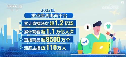網絡零售新業態蓬勃興起，信息安全軟件開發助力行業繁榮